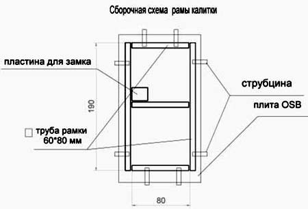 Чертежи билетных ворот