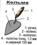 Что означает улучшенная или высококачественная отделка квартиры? Улучшенная штукатурка стен: следуем требованиям СНиП Улучшенная отделка.5