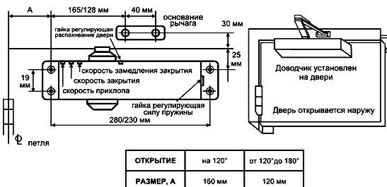 Доводчик