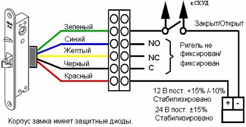 Электромеханический дверной замок