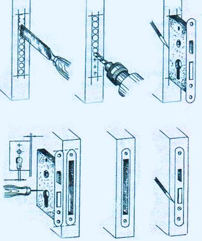 Как правильно врезать замок в дверь из профнастила