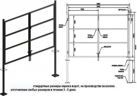 Как сделать билетные ворота и ворота из металлического забора