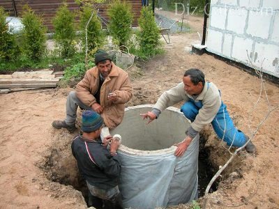 Как сделать колодец на даче своими руками: от поиска источника воды до создания. Дачный колодец: выбор места для колодца, технологии строительства Из чего делать53