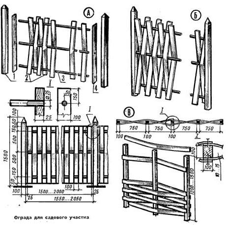 Как сделать плетеный забор из деревянных досок
