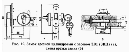 Как установить замок на дверь