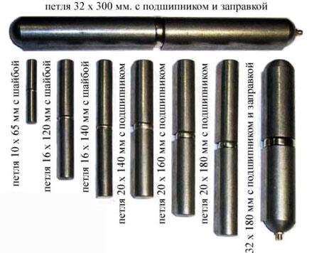 Как выбрать и установить петли для ворот с подшипниками