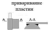 Калитка размеры стандарт. Ворота для участка и дома: ширина, расположение, варианты, схемы32