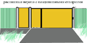 Калитка размеры стандарт. Ворота для участка и дома: ширина, расположение, варианты, схемы28