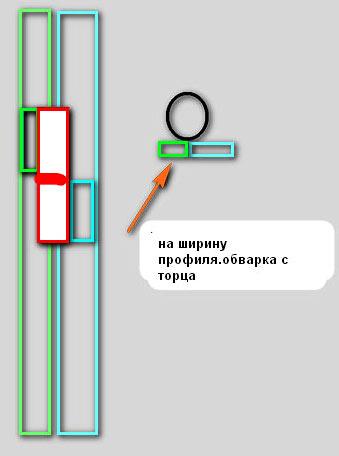 Сетчатые ворота из рабицы для летней дачи