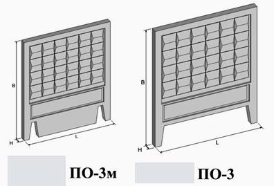 Заборы из панелей ПО-2 и ПО-3