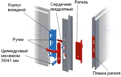 замок